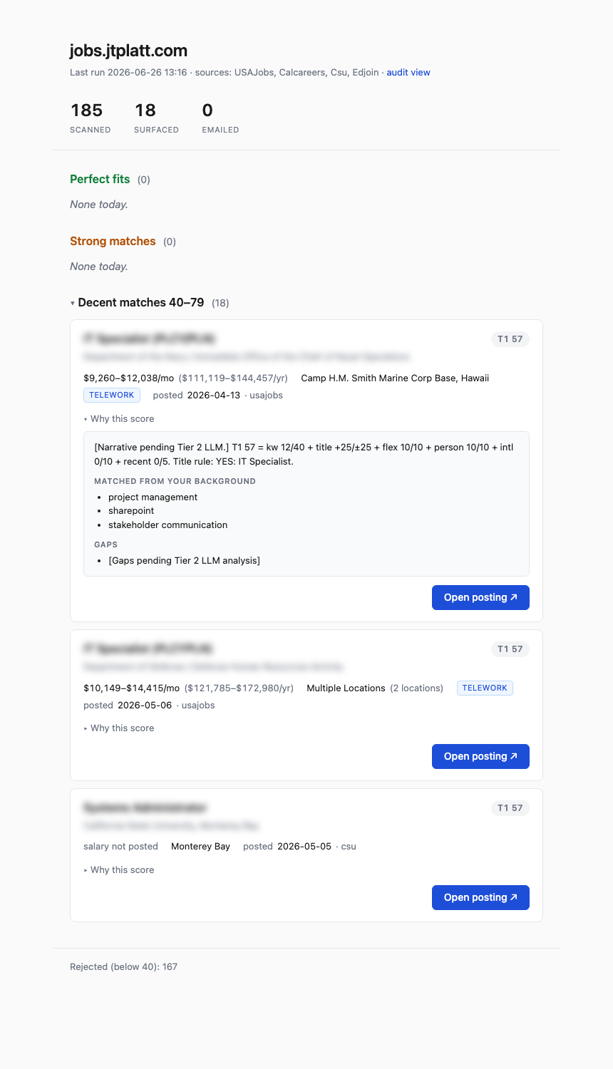 The agent's daily report: scanned and surfaced counts, scored postings, and a per-posting scoring breakdown. Employer and title fields blurred.